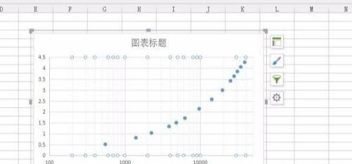 wps的excel中制作半对数坐标图
，wps的excel中制作半对数坐标图？图10