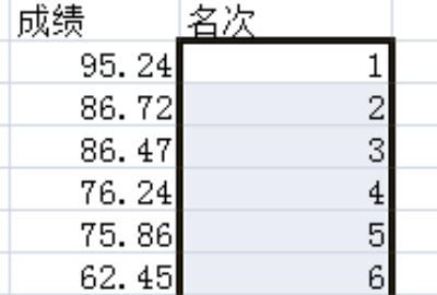 怎么使Excel中的数据排序
，如何对excel中数据排序？图6