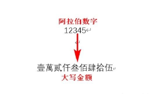 如何把阿拉伯数字转换成大写数字
，word里怎么把阿拉伯数字直接转换成大写？图6