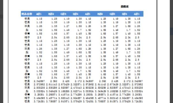 电子表格打印数据没有网格线怎么办
，伊赛表格打印的时候没有网格线？图2