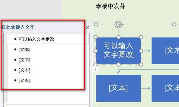 在word中怎样制作流程图？
，怎样在Word2007文档中制作流程图？图5