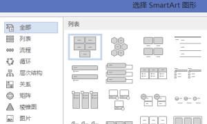 在word中怎样制作流程图？
，怎样在Word2007文档中制作流程图？图9