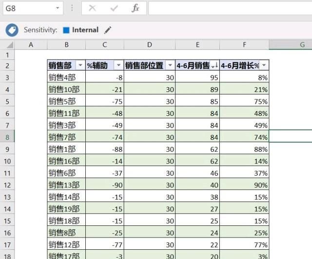 Excel如何快速选定大量的单元格？
，Excel如何快速选定大量的单元格？图14