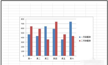 offce2007excel中如何添加图表工作表
，excel表格中如何插入图片？图20