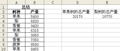 Excel表格中怎样插入按钮
，excel表格怎么设置链接按钮,链接到某一页？图3