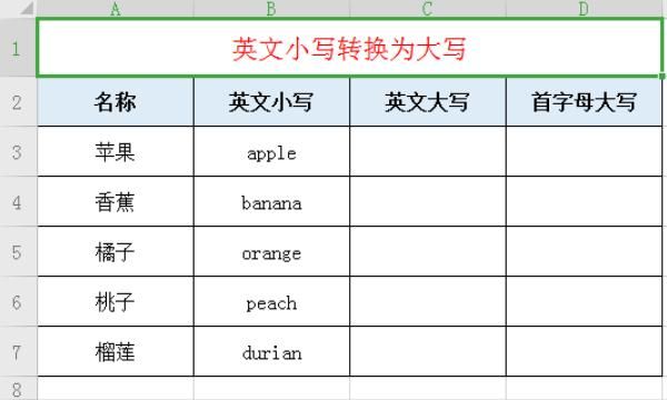 Excel中如何将大小写字母相互转换&首字母转大写
，excel中如何将英文小写批量改成大写呢？图1