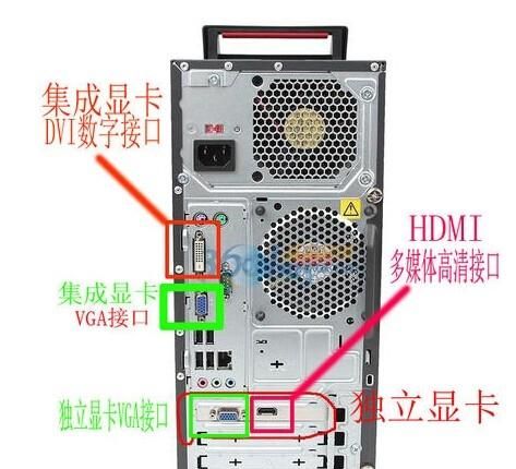 显示器连接主机方法以及需要注意的问题
，显示器怎么同时连接主机和机顶盒？图1