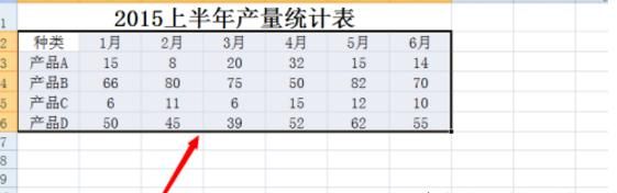 excel行列互换
，WPS的Excel中怎么实现行列互换？图1