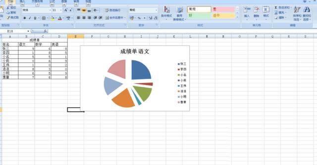 excel电子表格系列产生在行怎么设置
，Excel工作表中插入图表时系列产生在行或列是什么意思？图1