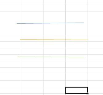 excel中给表格加横线或边框的快速方法
，怎么样在EXCEL表格中：[1]画横线加边框？图3