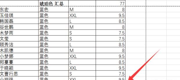 EXCEL表格中怎样进行分类汇总
，如何进行excel分类汇总？图8