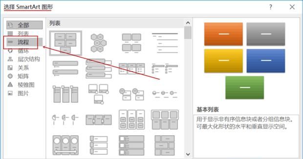 流程图该怎么画
，采购流程图怎么画？分享采购流程图模板？图24