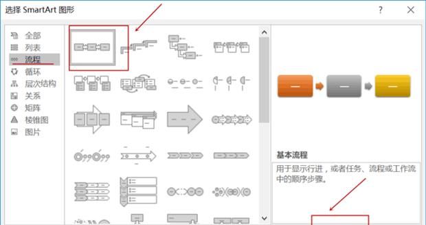 流程图该怎么画
，采购流程图怎么画？分享采购流程图模板？图25