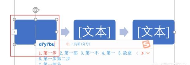 流程图该怎么画
，采购流程图怎么画？分享采购流程图模板？图27