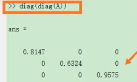 Matlab中矩阵的生成方法
，在matlab中，怎样提取一个矩阵的一行元素或者提取一列元素？图11