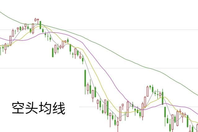 教你怎么成为电脑高手,经常玩电脑必看
，如何成为一个股市高手？图2