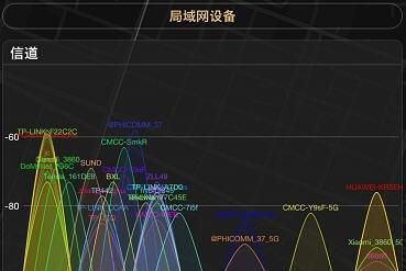 怎样选购路由器
，无线路由器频段带宽是是20M好还是40M好？图3