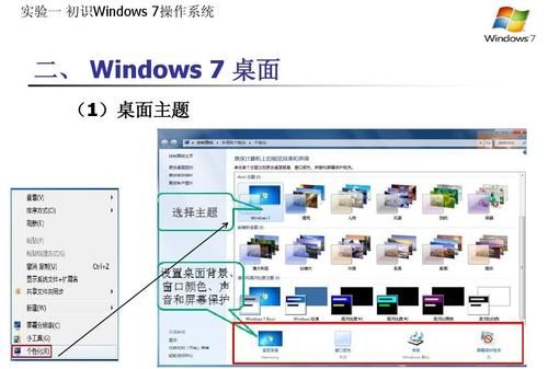 windows 7系统封装新手教程
，win7封装参数？图1