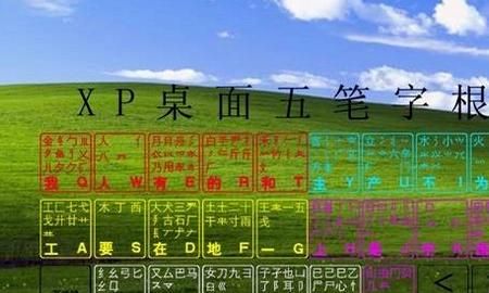 五笔打字教程，不记字根，30分钟学会五笔！
，学五笔打字先从认识键盘开始？图1