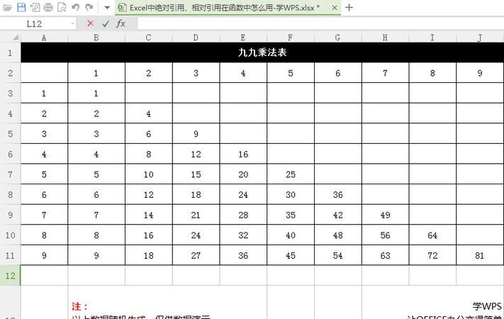 如何用Excel做九九乘法表
，excel自动填充乘法口诀表公式？图1