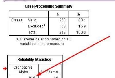 SPSS实例：计算信度（α系数）
，SPSS实例：[1]计算信度（α系数）？图4