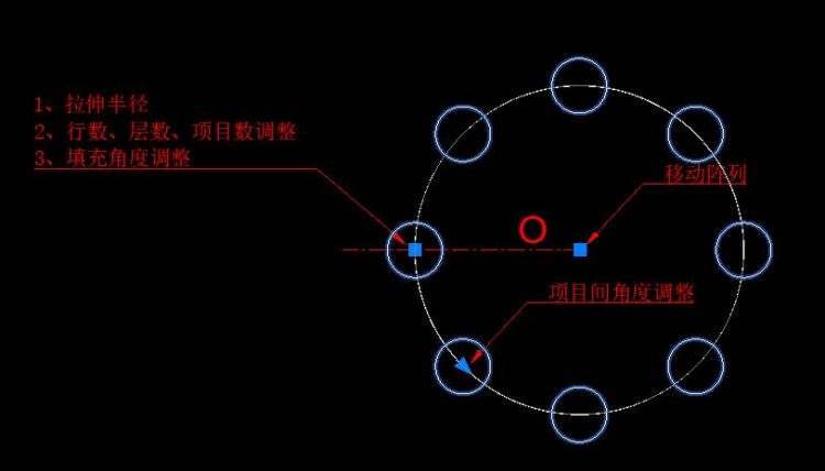 CAD阵列，旋转介绍及操作方法
，CAD阵列的方法？图8