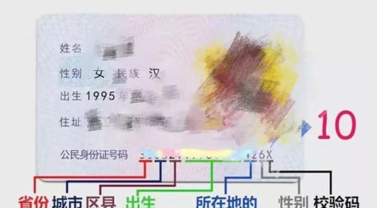 身份证数字分别代表什么
，身份证号码的数字分别代表什么？图1