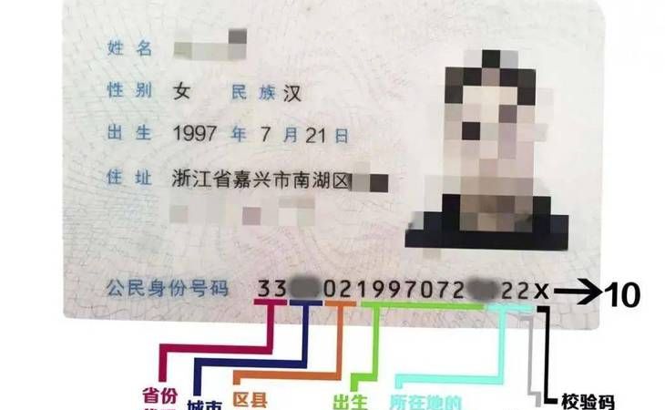 身份证数字分别代表什么
，身份证号码的数字分别代表什么？图2