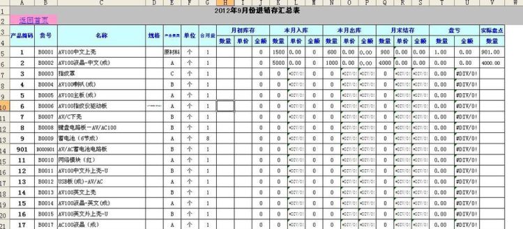 教你如何在电脑上面简单的记账
，在电脑上做账，要统计总金额怎么算?怎么弄快？图1