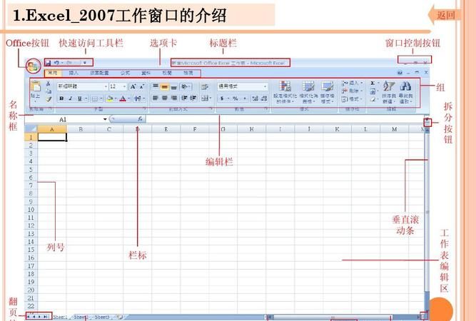 右键新建中没有Word、Excel、PPT等怎么办
，我的电脑安装的办公软件是office 2007版本的，可是鼠标右键新建没有显示Excel表格，有word怎么办呢？图1