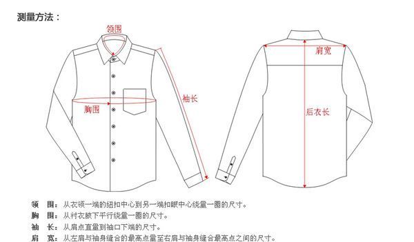 衣长是从哪里开始量的
，衣长是从哪里开始量的？图3