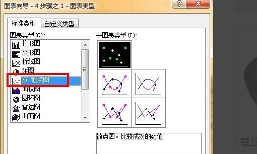 如何用excel制作线性回归方程的图
，如何用Excel绘制吸附等温线？Freundlich和Langmuir，我是做重金属吸附的，有数据~~？图5