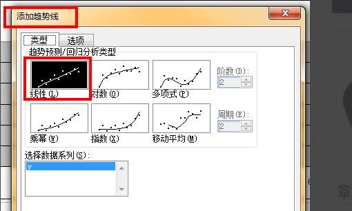 如何用excel制作线性回归方程的图
，如何用Excel绘制吸附等温线？Freundlich和Langmuir，我是做重金属吸附的，有数据~~？图6