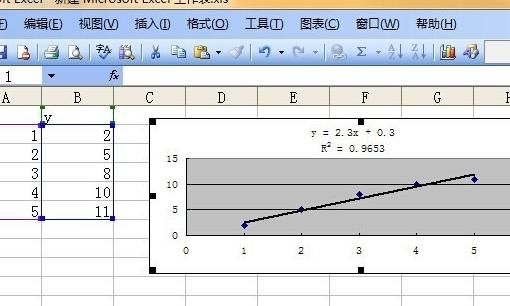 如何用excel制作线性回归方程的图
，如何用Excel绘制吸附等温线？Freundlich和Langmuir，我是做重金属吸附的，有数据~~？图9