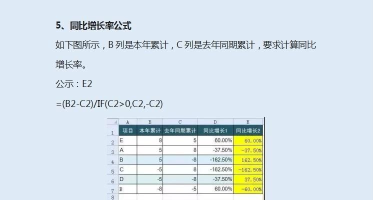 如何在Excel中计算同比、增长率
，如何在数据透视表里做同比环比分析以及图形？图2