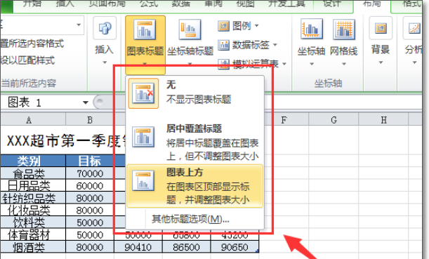 excel图表怎么样加标题
，Excel图表如何添加图表标题或编辑图表标题？图3