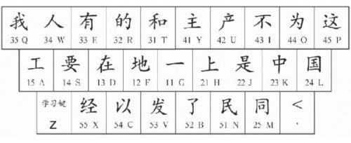 快速学拼音打字的方法
，如何快速学会手机拼音打字？图6