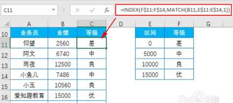 excel中index函数怎么使用
，index函数怎么用excel？图1