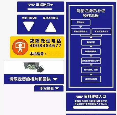 换驾驶证需要什么材料
，西安换驾驶证需要什么材料？图1