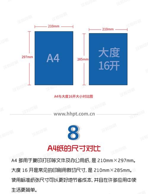 大16开的尺寸是多少
，一张全开的纸的长和宽各为多少厘米？图2