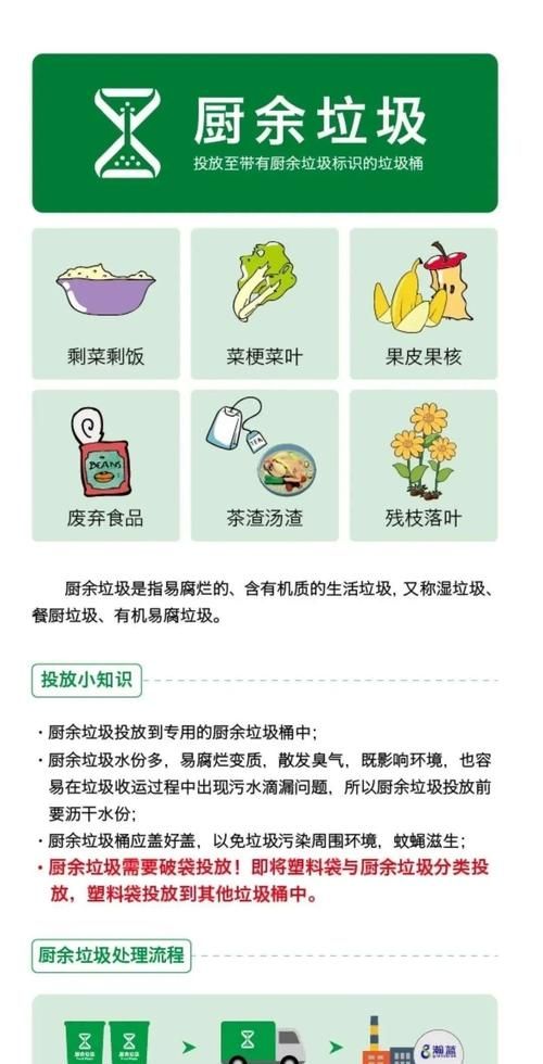 垃圾分类具有哪三方面的效益
，垃圾分类的好处有哪些？图2