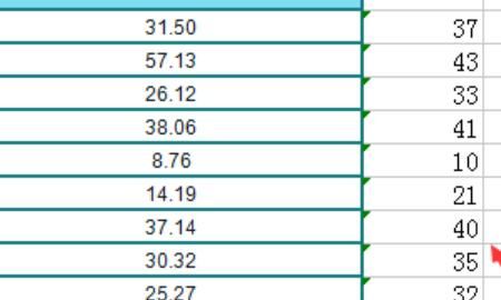 RANK.EQ函数怎么用
，rank.eq函数怎么用？图16