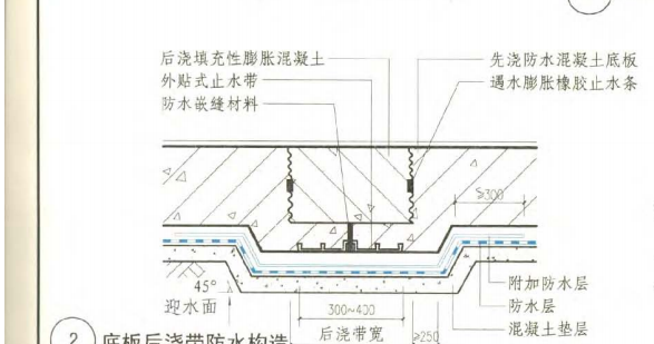 超前止水带是什么意思
，底板超前止水后浇带怎么做啊？图3