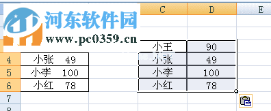 excel拆分单元格的方法
，excel如何拆分一个单元格里的内容？图1