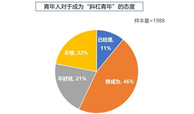 几岁是青年
，问个很白痴的问题，人在几岁到几岁称为少年/少女？图2