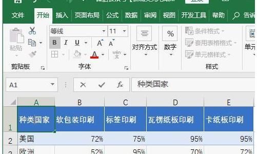 Excel表格绘制斜线表头的三种方法
，Excel表格绘制斜线表头的三种方法？图5