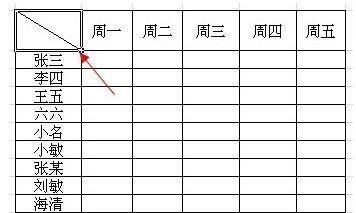 Excel表格绘制斜线表头的三种方法
，Excel表格绘制斜线表头的三种方法？图12