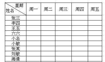 Excel表格绘制斜线表头的三种方法
，Excel表格绘制斜线表头的三种方法？图14