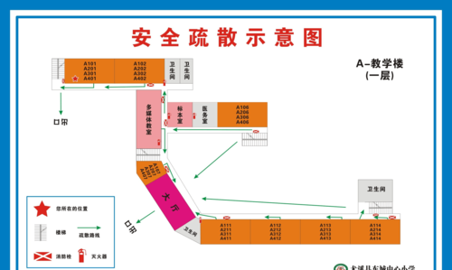 火灾疏散的四种方法
，初期火灾正确扑救的四种方法？图1