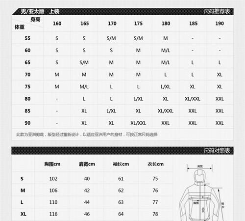 160/84a是多大尺码
，t恤84a是多大尺码？图2